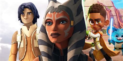 star wars clone wars animated series worth watching as adult|clone wars reviews reddit.